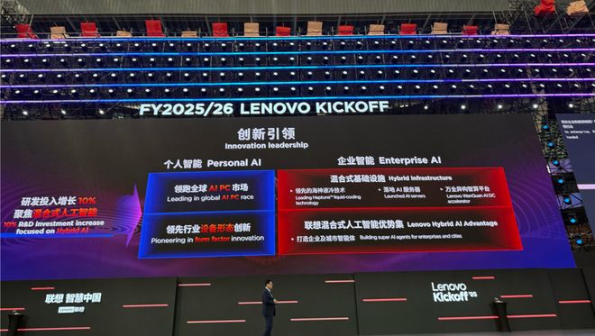 爆新产业革命？混合式AI已起飞开元棋牌为什么超级智能体将引(图4)